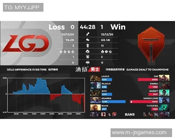 电竞比分独家解析TES战队灵活性对比及其战术优势分析 电竞比分独家解析TES战队灵活性对比及其战术优势分析