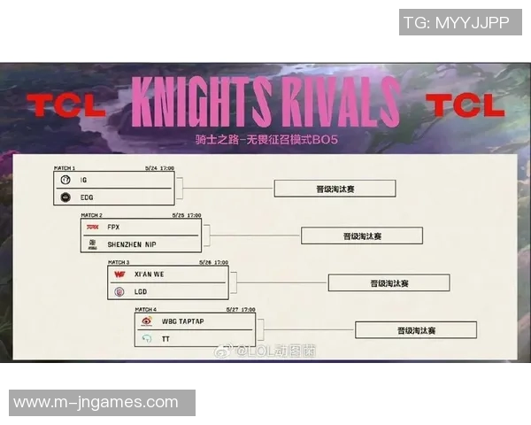 EDG在S15电竞总决赛全球挑战赛中的耐力表现分析与点评