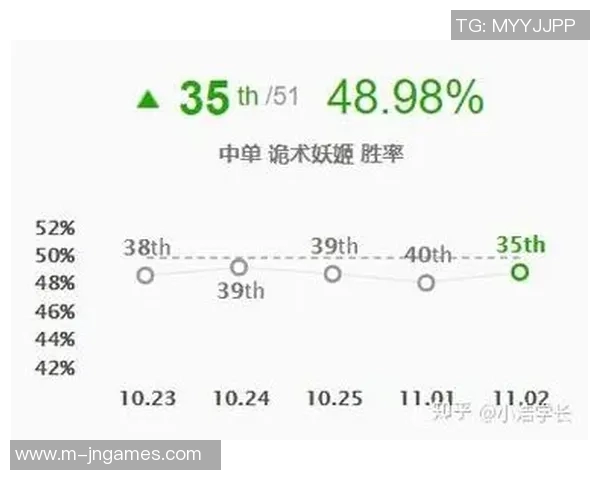 esports最新数据赛后复盘JDG与EDG个人能力对比分析及影响探讨