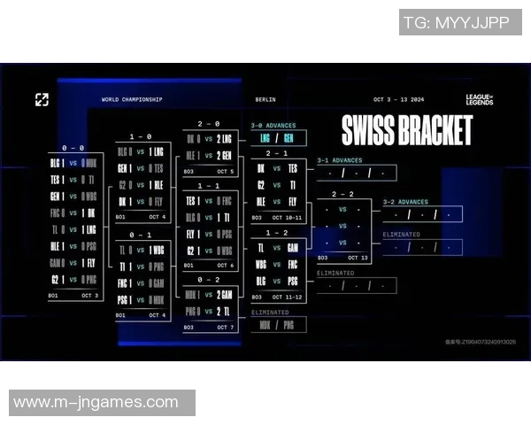 S15LOL赛事分析聚焦BLG战队近期状态与表现评估实时新闻
